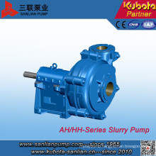 Ahk (r) Series Horizontal Rubber Lined Heavy Duty Slurry Pump